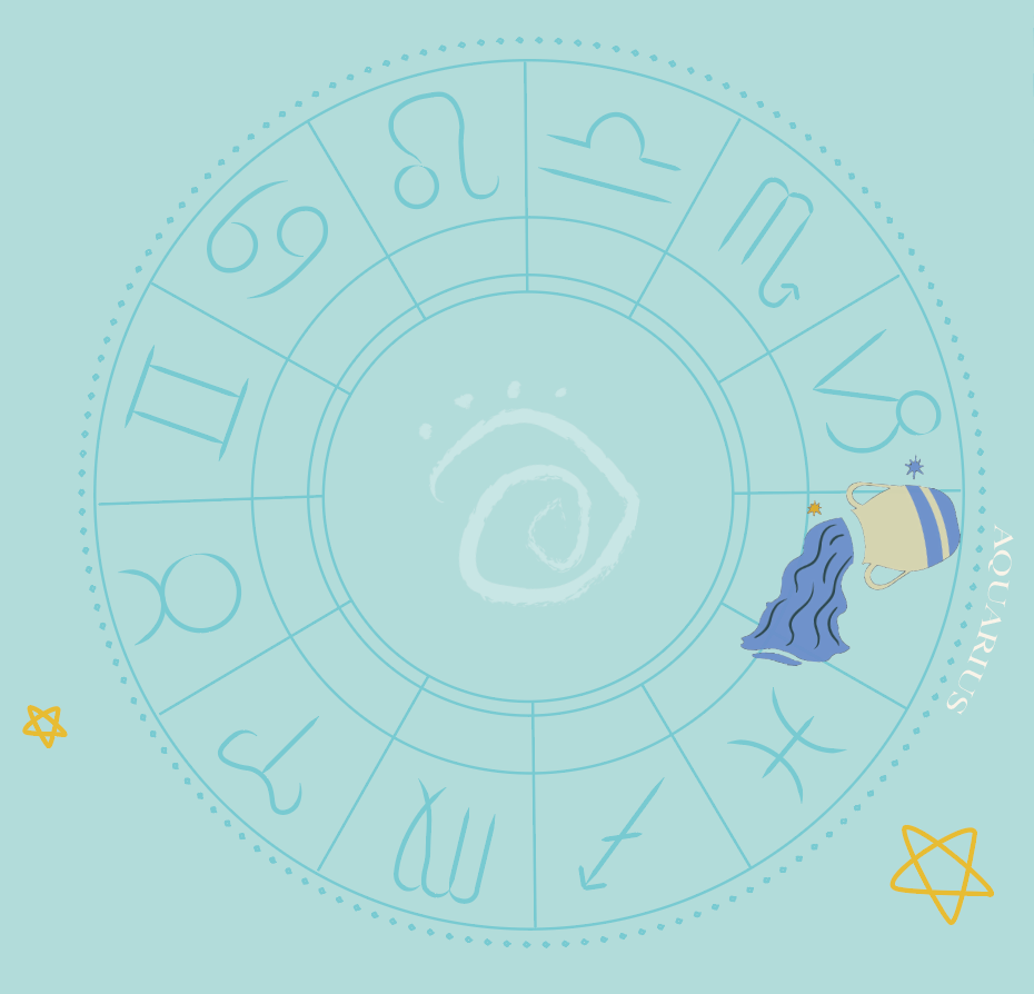 AYYYA Constellation Series - Libra (Jasmine Fragrance)