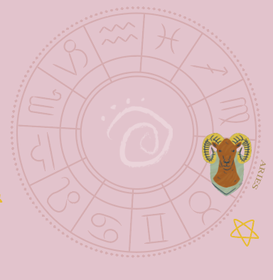 AYYYA Constellation Series - Aries (Orange Fragrance)
