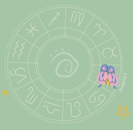 AYYYA Constellation Series - Gemini (Apple Aroma)