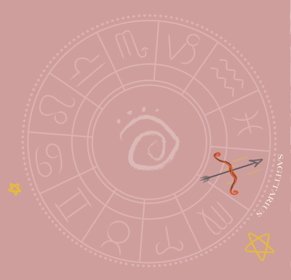 AYYYA Constellation Series - Sagittarius (Iris Fragrance)