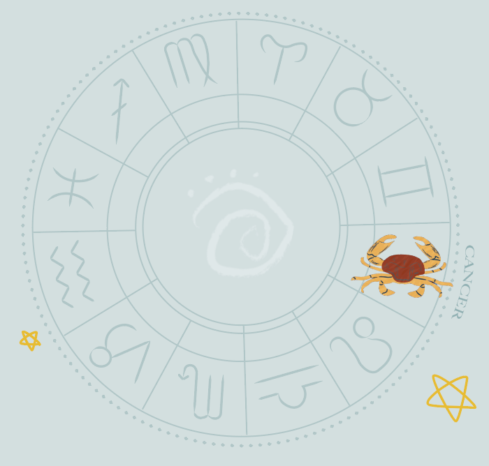 AYYYA Constellation Series - Cancer (White Tea Fragrance)